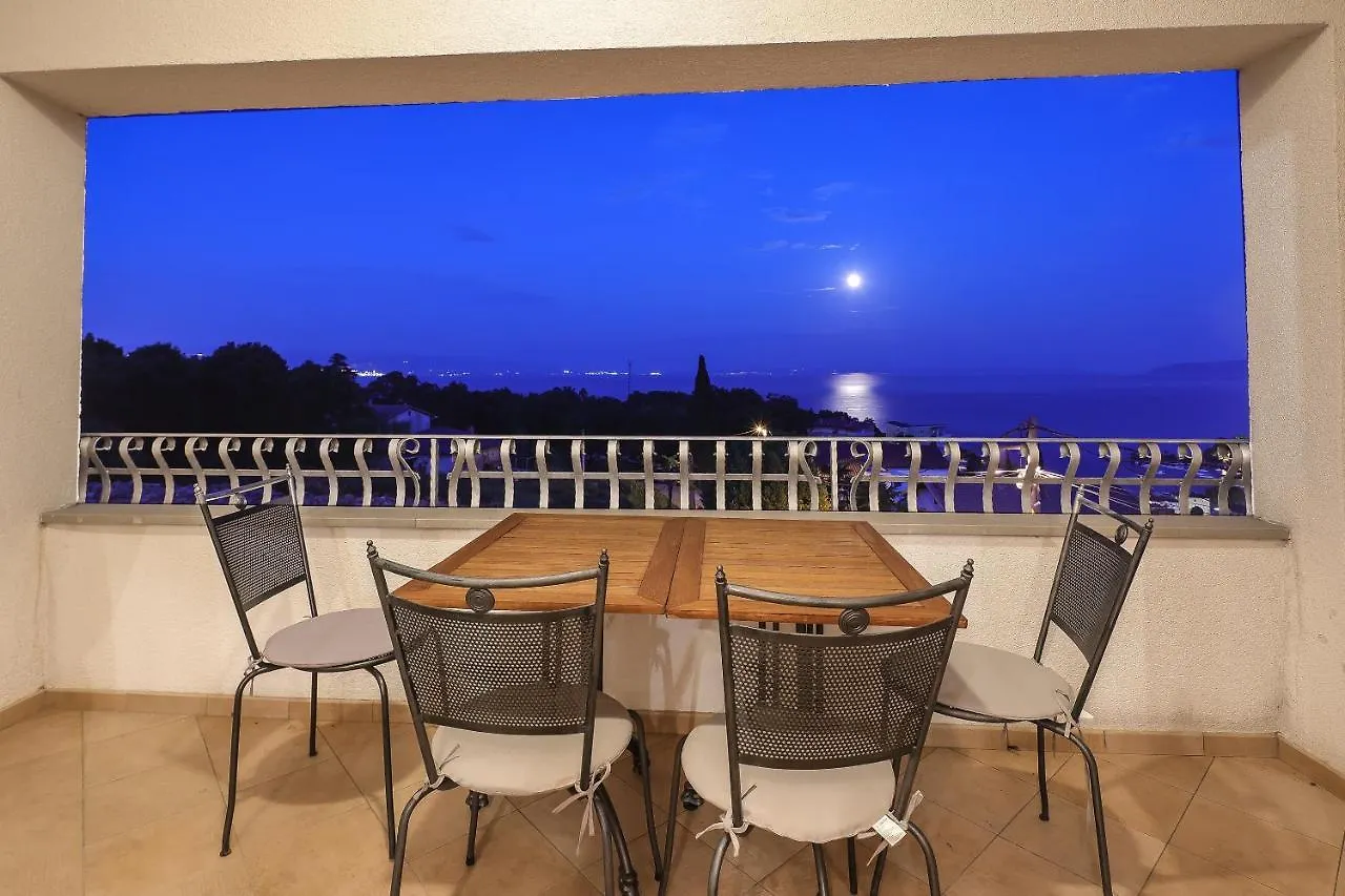 Villa Fani With Jacuzzi Ičići
